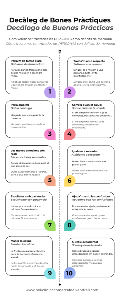 Decàleg persones amb dèficits de memòria